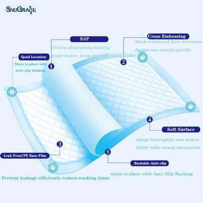 SnuGrace 犬用 トイレットペッド フルフパール SAP ネコ用 活気のあるプロモーション