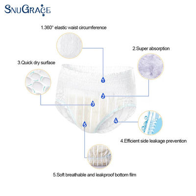 SNUGRACE 直接成人用 尿布 引き上げ用 尿布 パンツ 毛糸パルス 3D漏れ防止