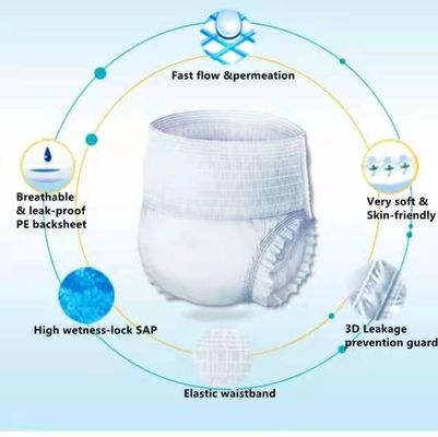 柔らかい 透気性 Nowoven フラビック トップシート アダルト プルアップ ソフトボールパンツ OEM 直売